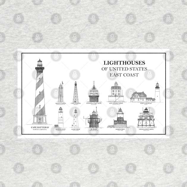 Lighthouses of United States of America - East Coast - B by SPJE Illustration Photography